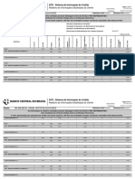 SCR - Sistema de Informação de Crédito