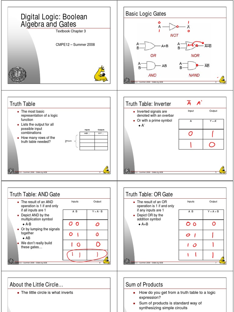 01 Digital Logic Gates and Sequential Markup | PDF | Logic Gate ...