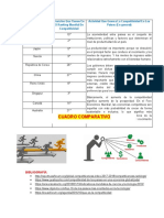 Competitividad Entre Los Paises