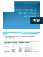 aplicaciones de la espectroscopia infrarroja.pdf