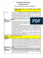 convenios-internacionales-en-materia-ambiental.pdf