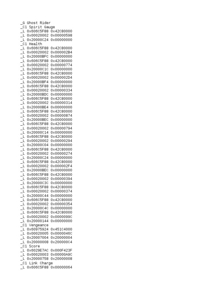 Ghost Rider PSP Cheat Codes Guide | PDF