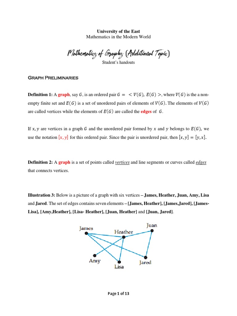 (Student's Handouts) Mathematics of Graphs | PDF | Vertex (Graph Theory ...