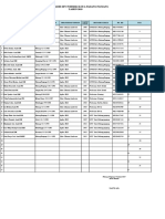 Daftar Hadir Rapat