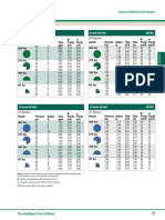 Tabla Consumo Boquillas PDF