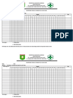 Monitoring Perilaku Pegawai