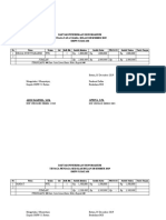 Daftar penerimaan honor SMPN 51