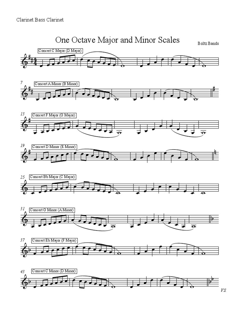 Clarinet And Bass Clarinet Scales Pdf Musical Scales Elements Of Music