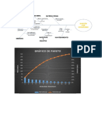 Informe Calidad