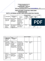 9.3.3.3 Analisis Penyusunan Strategi Rencana Peningkatan Mutu Layanan Klinis Dan Keselamatan Pasien