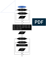 Flowchart_Problem03.doc