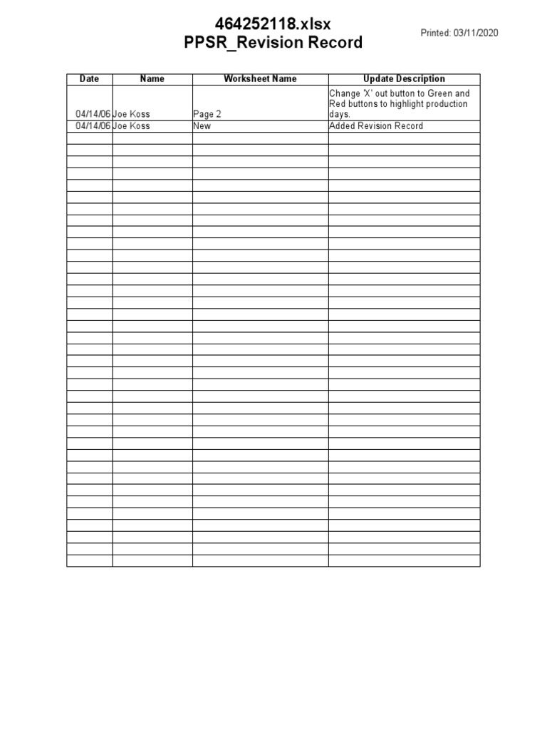 GM 1927-48 PPSR Form - SPPS 8219 Update 3 | PDF | Piston