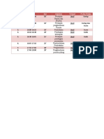 Rundown 28 Februari 2020