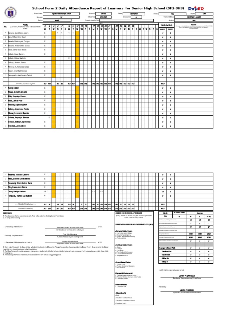 SHS Daily Attendance Report June-July | PDF | Social Institutions ...