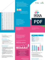 6f39b Leaflet Indeks Komposit Kesejahteraan Anak Ikka