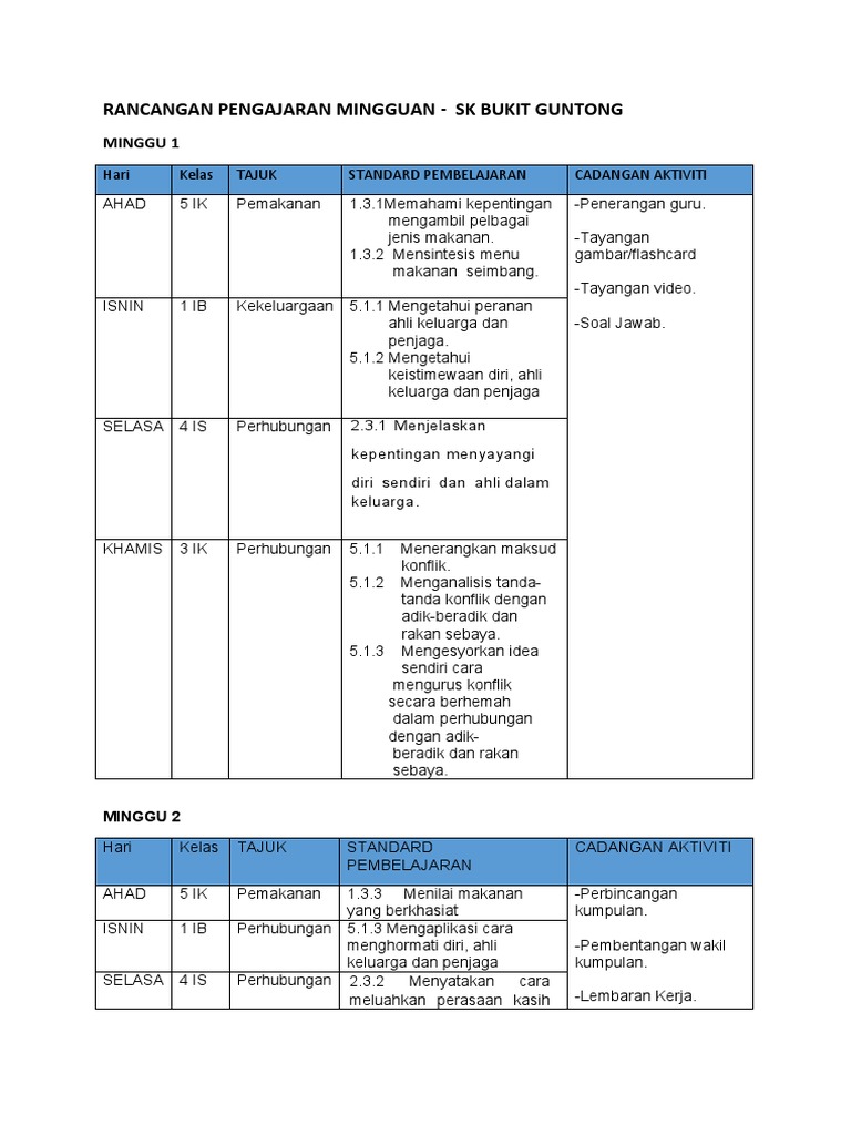 Rancangan Pengajaran Mingguan Pk Pdf