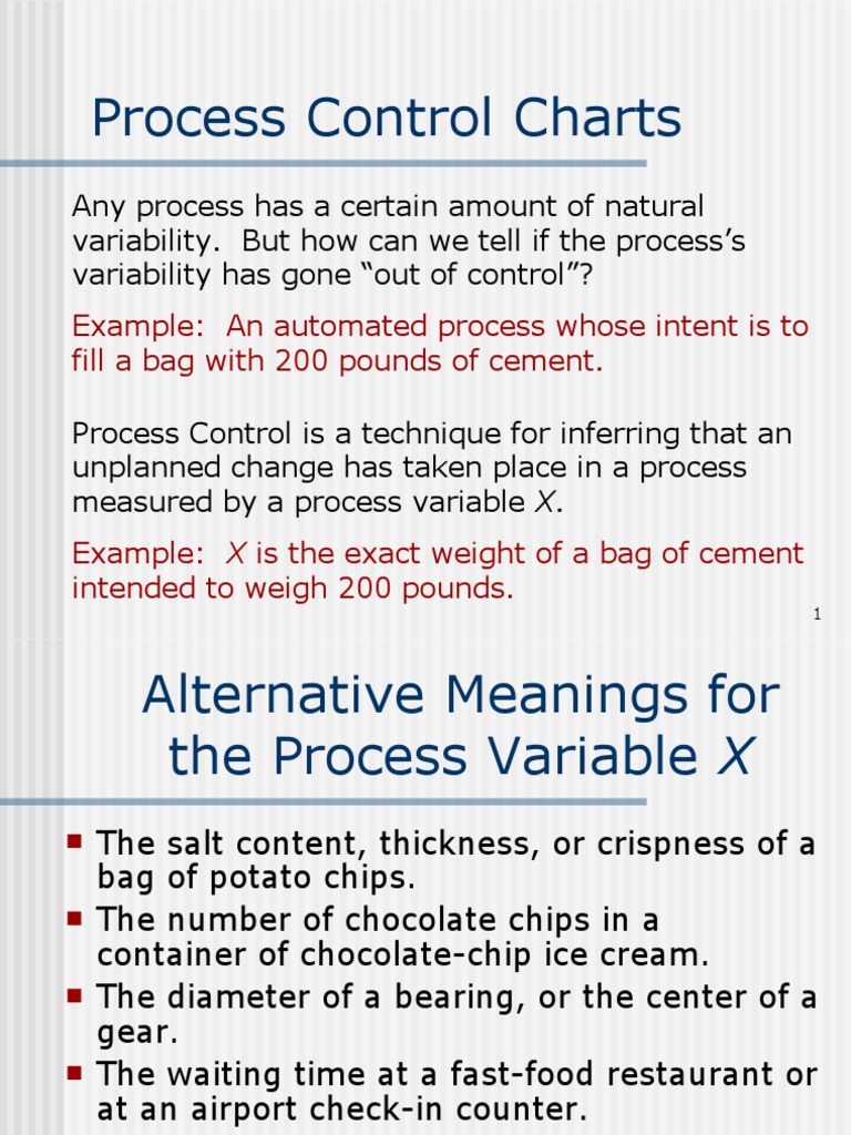 Control Chart (Handout) PDF Data Sampling (Statistics)