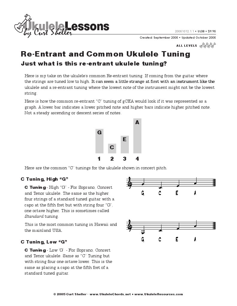 Common Ukulele Tunings | PDF | Guitars | Necked Lutes