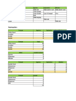 Data Olahan