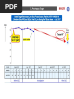 PPIC Roles and Functions Explained | PDF | Inventory | Marketing