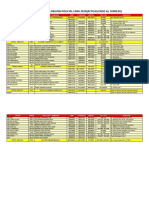 PRONTURARIO 2020 REGPOL LIMA