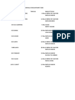 Jadwal KK Nafisah