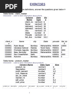 Exercises: Column Name Data Type Siz e