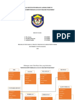 Tugas Sil (Fira, Fara, Latifa) PDF