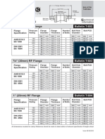 Flange-tables.pdf