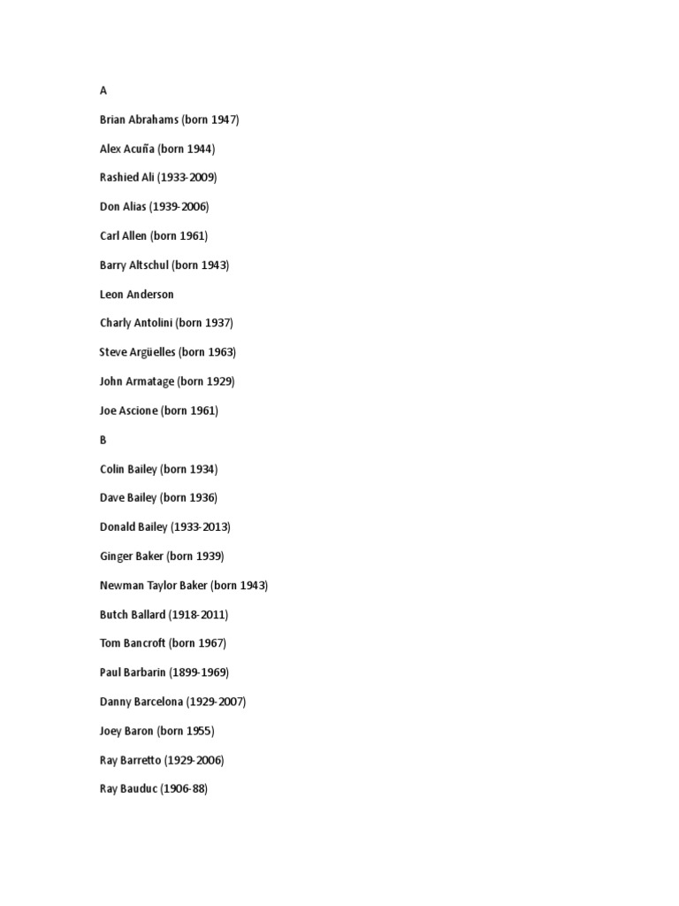 Notable Drummers A-Z List | PDF | American Jazz | American Music People