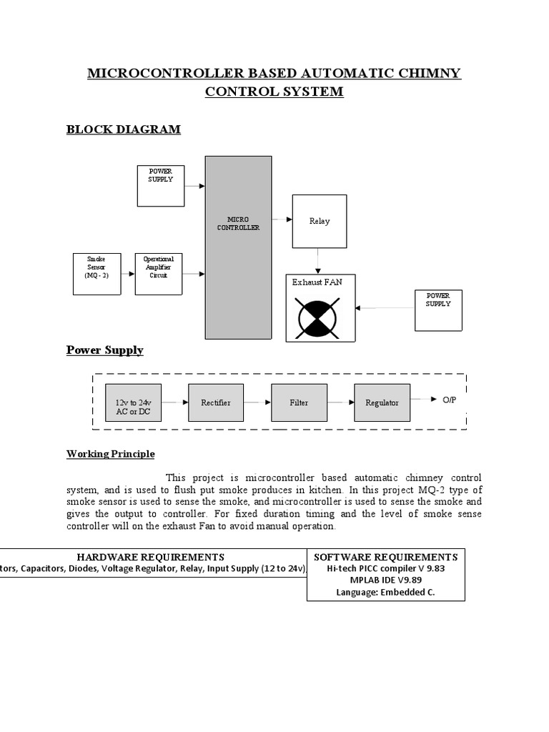 Automatic Kitchen Chimney Control System | PDF