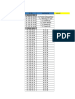 QC Number List