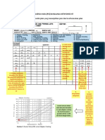 Penentuan Nilai Pavement Condition Index