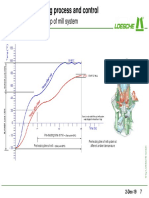 Operation & Process_LM 56 3+3.ppt [Kompatibilitätsmodus]