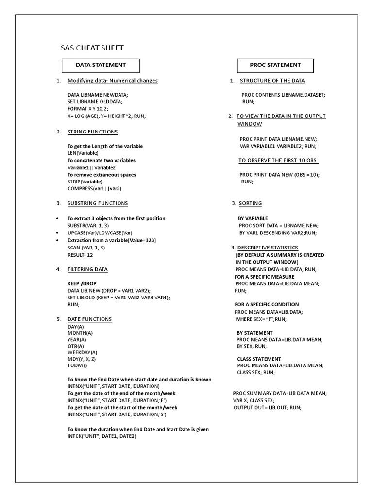 Sas code cheat sheet excel