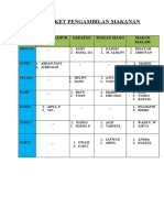 Daftar Piket Pengambilan Makanan