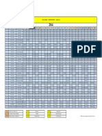 Example 2014 Analyzers Maintenance Schedule PDF