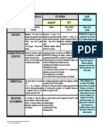 Esquema de Vías de Acceso A La Autonomía