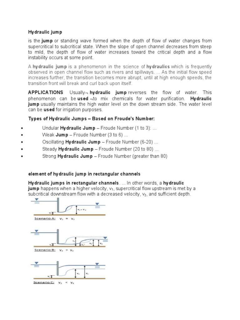 Hydraulic Jump PDF