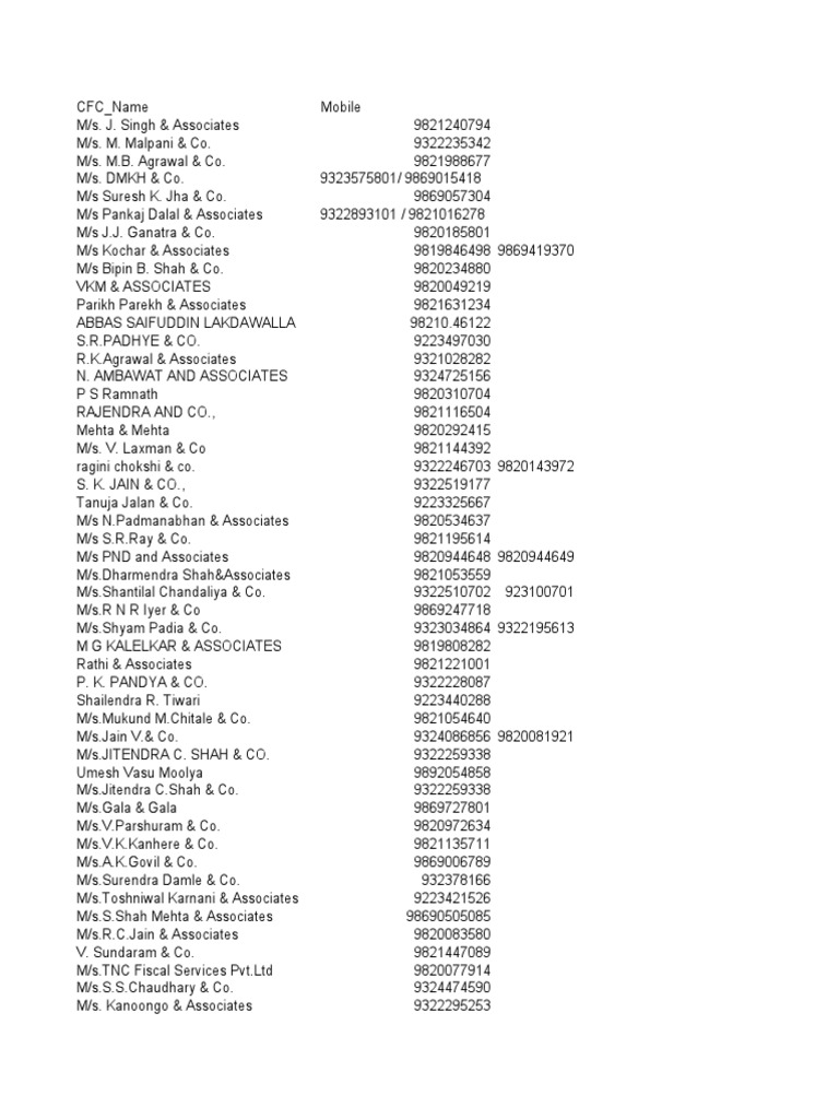 Chartered Accountants Contact List | PDF