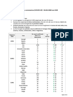 Situatie Infectii Coronavirus (COVID-19) - 04.03.2020