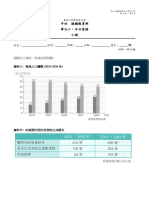 下學期小測 學生版