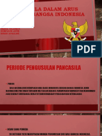 PANCASILA kel 2.pptx