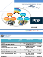 Sarana PIBG Mei 2014