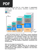 Phases of E-Governance