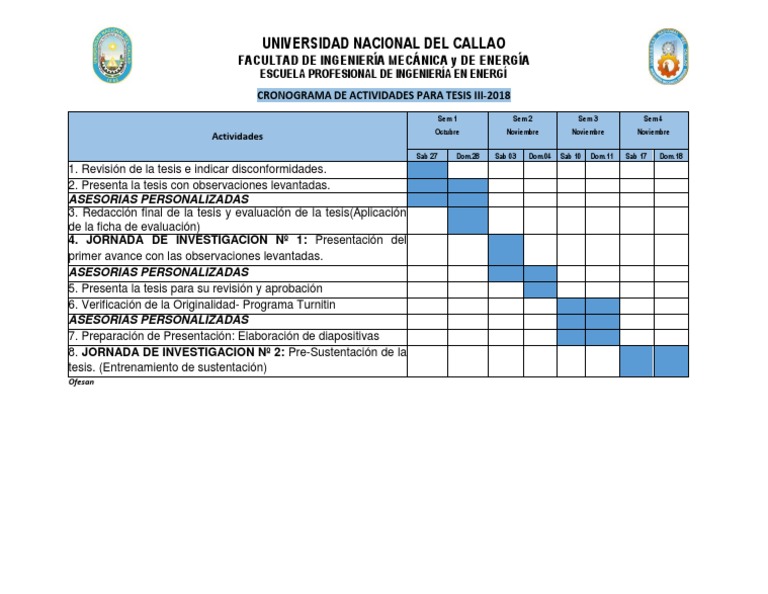 Cronograma De Actividades Tesis