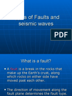 Types of Faults and seismic waves explained
