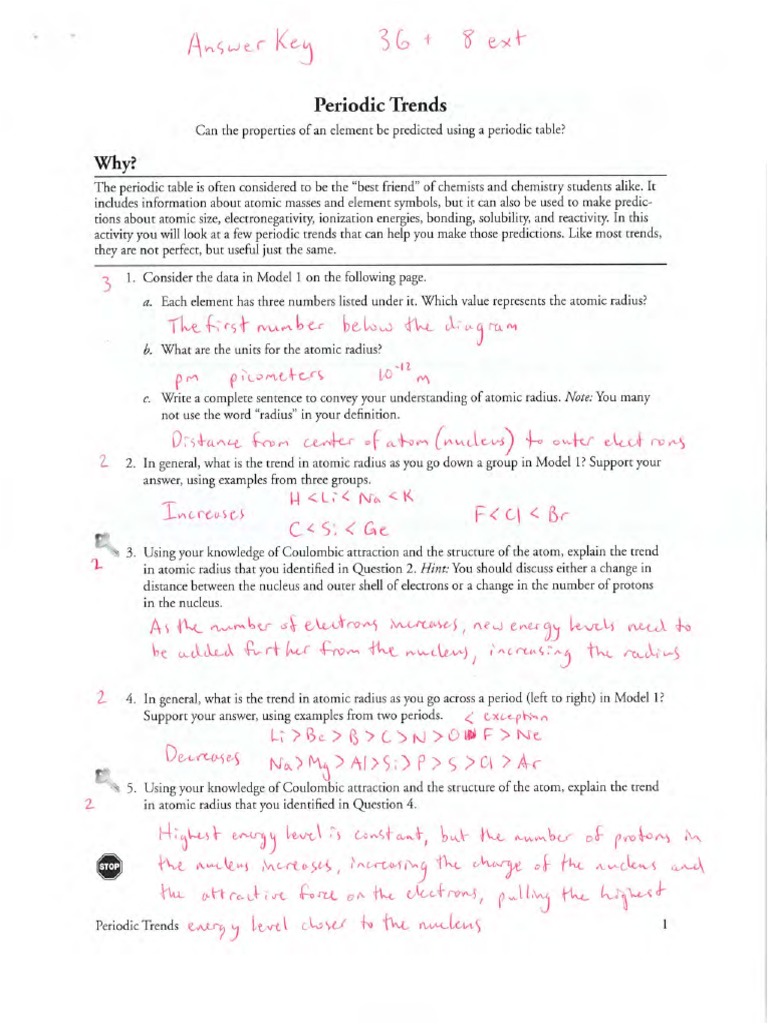25 Periodic Trends Answer Key Throughout Periodic Trends Worksheet Answer Key