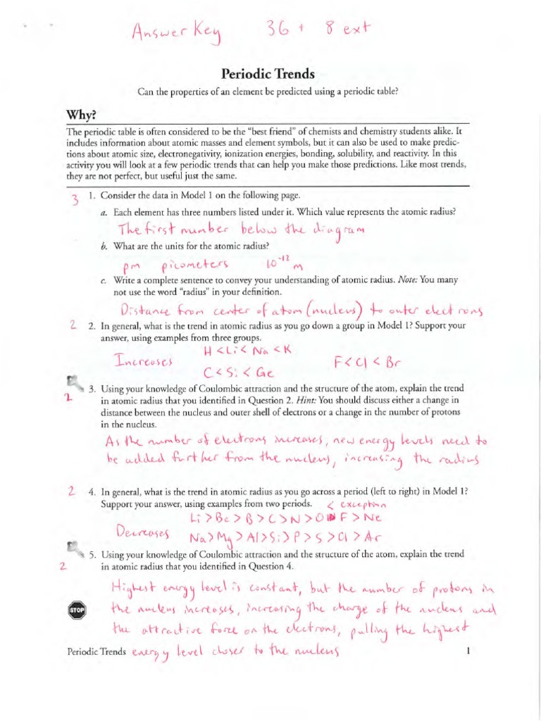 15 Periodic Trends Answer Key | PDF