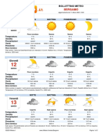 Meteo Bergamo